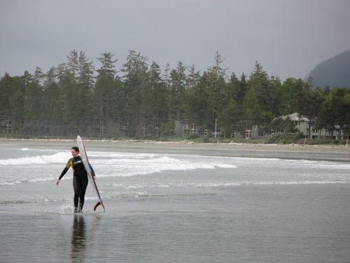 surfinginbc